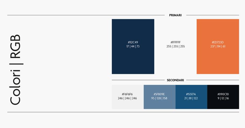 Studio dei colori per inFinance